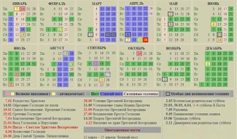 Посты в 2019 году