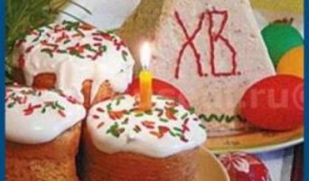 Кулич пасхальный. История