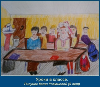 Уроки в классе