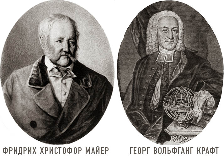 8 марта в истории. Метеонаблюдения в России 2 Фридрих Христофор Майер и Георг Вольфганг Крафт