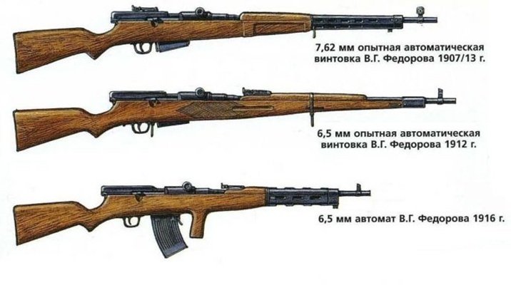 Автоматические винтовки