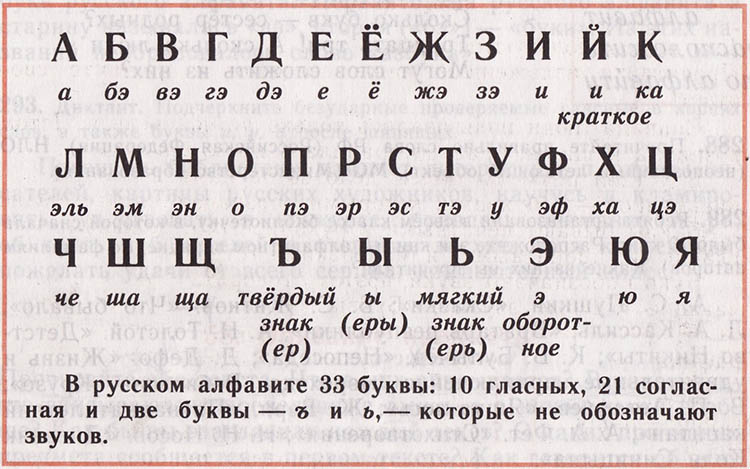 Азбука