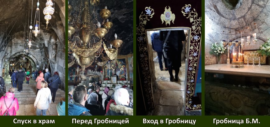 Гефсимания, Гробница Божией Матери