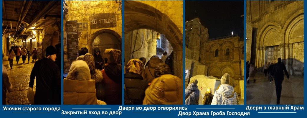 Путешествие в Храму Гроба Господня